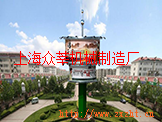 旋转广告标识